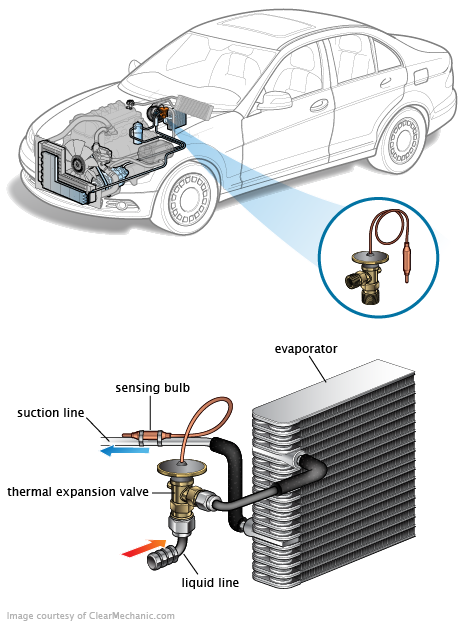 See P0C75 in engine